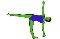 Why is it called Half Moon Pose?