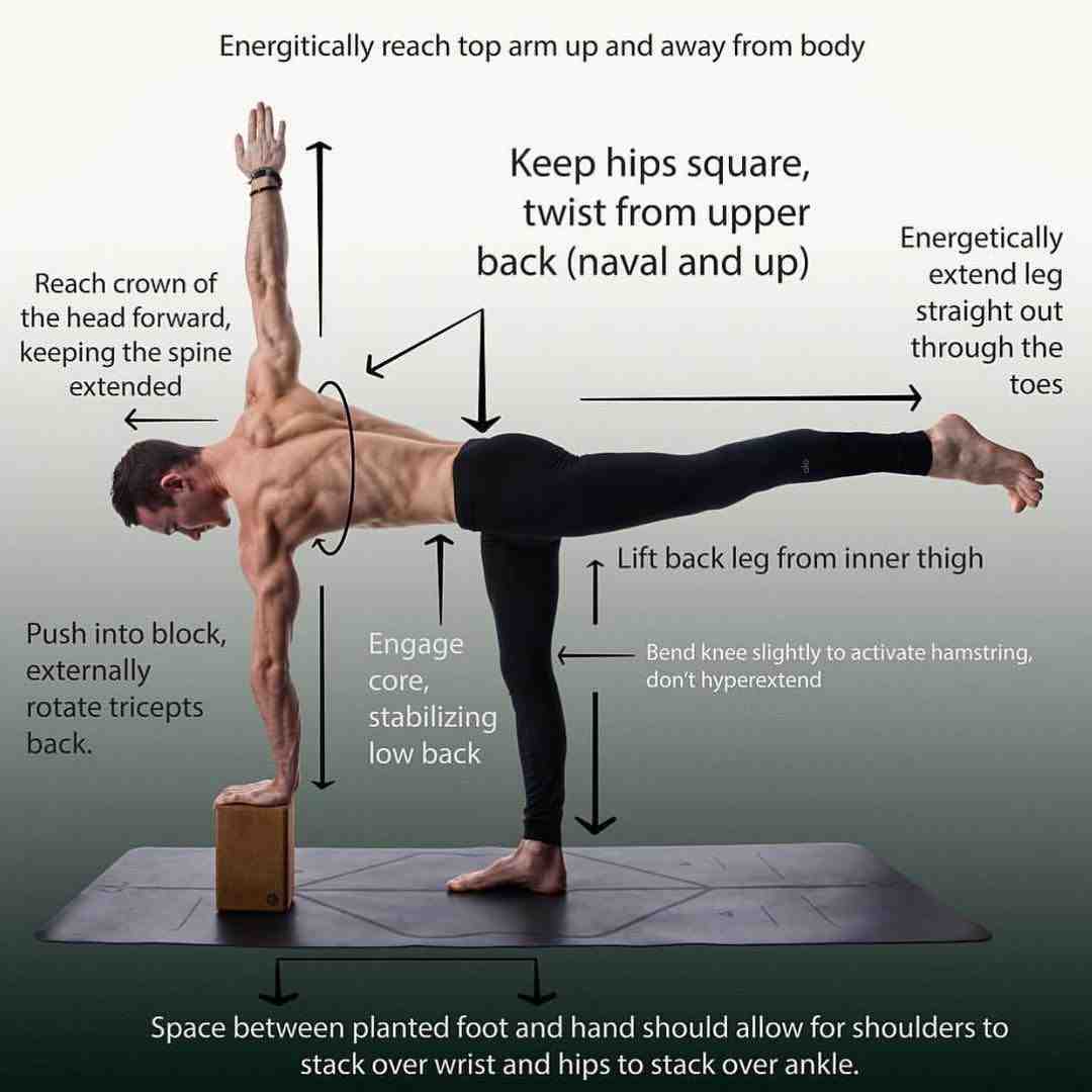 How do you do yoga for beginners?