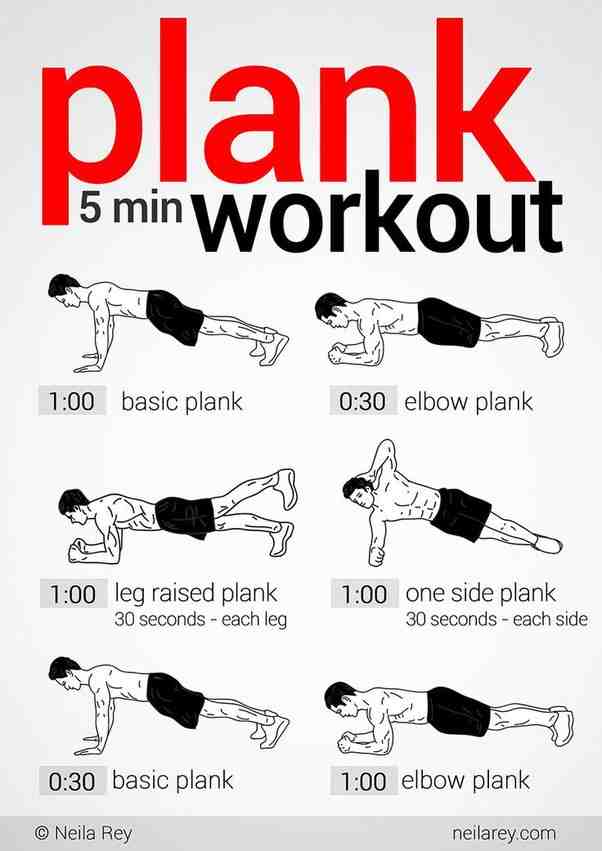 How long should I plank for a flat stomach?
