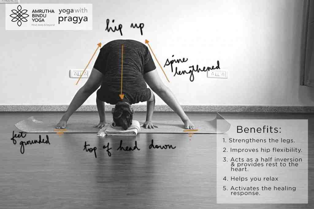 What are the benefits of the Skandasana?