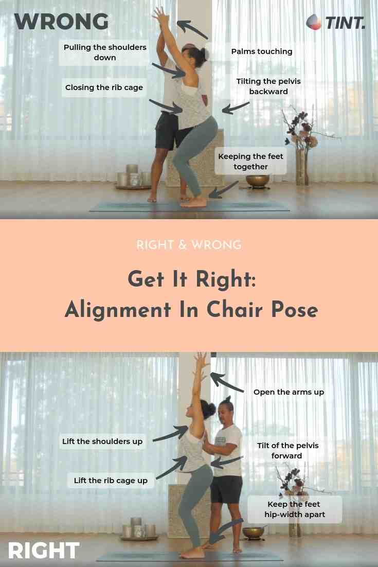 What chakra is Chair Pose?
