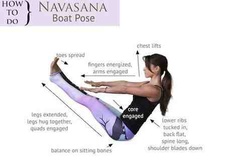 What is a Navasana position?