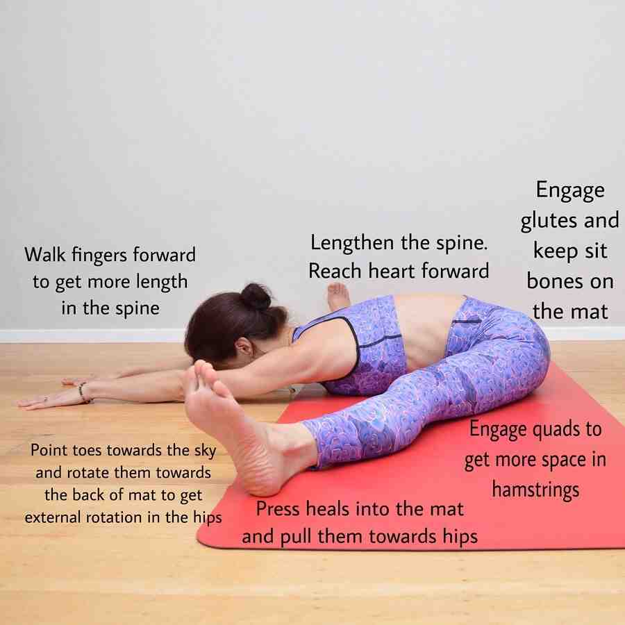 Who should avoid yoga twists?